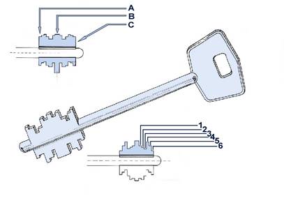 RICOSTRUZIONE CHIAVE DOPPIA MAPPA DA FOTO - Chiavi di sicurezza e ricambi CopyMyKey