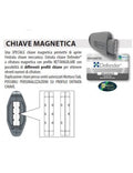 COPIA CHIAVE MAGNETICA MOTTURA DF - Servizio di duplicazione e taglio chiavi di sicurezza online