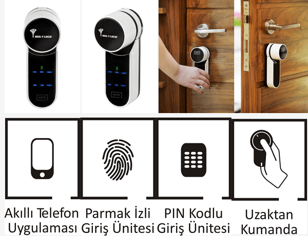 SERRATURA MUL-T-LOCK ENTR - Ricambi e Accessori di sicurezza CopyMyKey